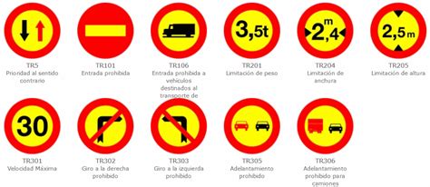 Señales De Tráfico Y Su Significado Experto En Siniestros