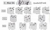 E Flat Chord Pictures