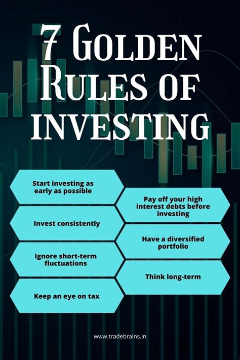 7 Golden Rules Of Investing