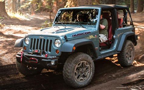 How To Take The Doors Off Your Jeep Wrangler