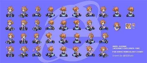 Sonic Robo Blast 2 Kart Character Sprites Sheets