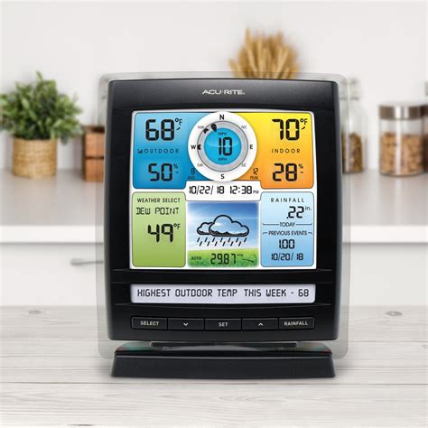 The Top 5 Weather Stations For Accurate Home Readings Spy