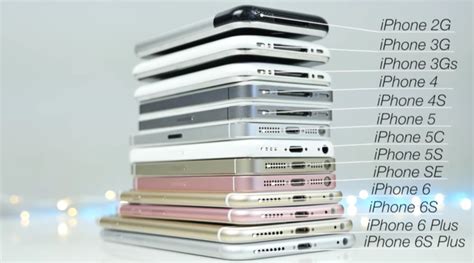 In Einem Video Alle 13 Iphone Modelle Im Vergleich