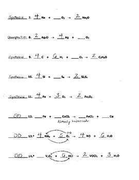 Write balanced chemical equations for each of the following descriptions of a chemical reaction. Balancing Chemical Equations Worksheet 1 Answer Key ...