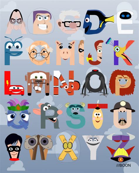 Abecedario Con Los Personajes De Las Películas De Pixar Alfabeto