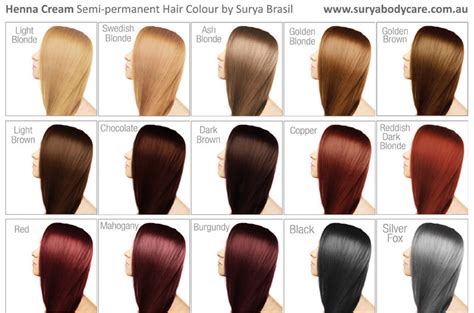 Redken Demi Permanent Hair Color Chart