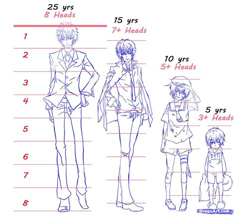Drawing Anime Boy Full Body Clickandno4