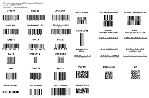 Qr And Barcode Maker Iheartulsd