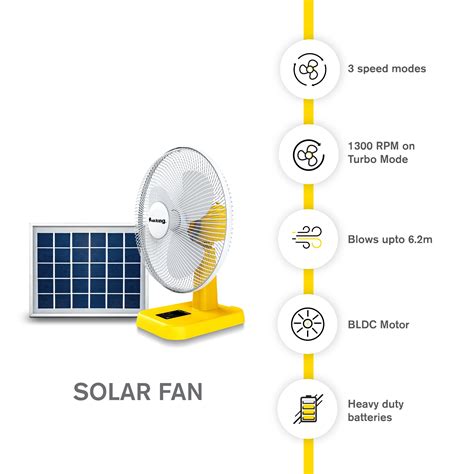 Plasticfibre Sun King 16 Solar Powered Table Fan 111 V Yellow Rs