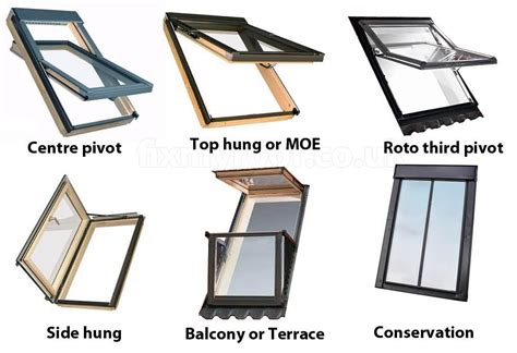 Roof Windows Choose The Right Roof Window Types Styles And Choices