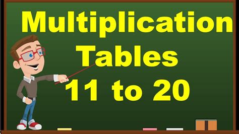 Table 11 To 20 Learn Multiplication Table Of 11 To 20 11 Se 20 Ka