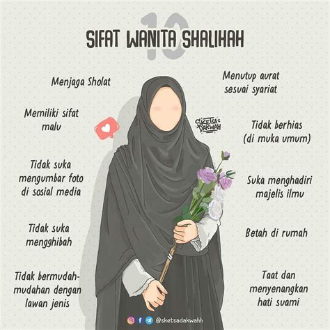 Wanita Solehah Siapa Yang Tak Mahu Historyploaty