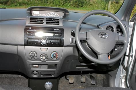 Used Daihatsu Materia Hatchback Review Parkers