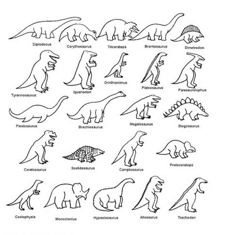 Mais Tags De Dinossauros Para Imprimir Desenhos Para