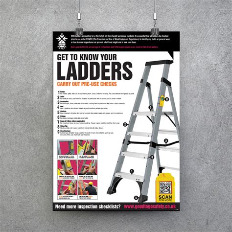 Ladder Poster Visual Inspection Checklist