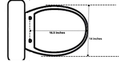 How To Measure For A Toilet Seat In 5 Minutes Toilet Haven 2022