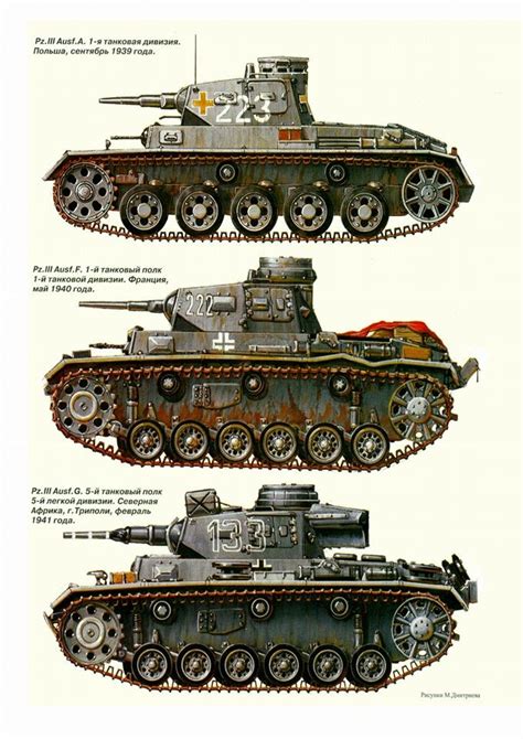 Немецкие танки второй мировой войны фото с названиями и описанием на