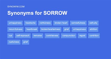 Another Word For Sorrow Synonyms And Antonyms