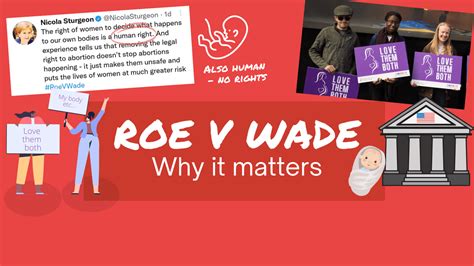roe v wade why it matters
