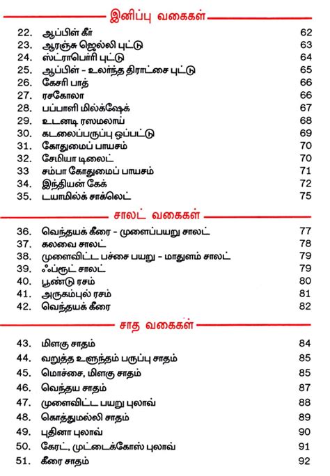 Best Food For Diabetes Control In Tamil