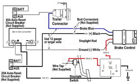 Related:trailer brake wire trailer brake wiring kit. 24V Cruiser and 12V trailer brakes......? | IH8MUD Forum