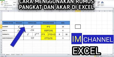 Cara Rumus Pangkat Di Excel