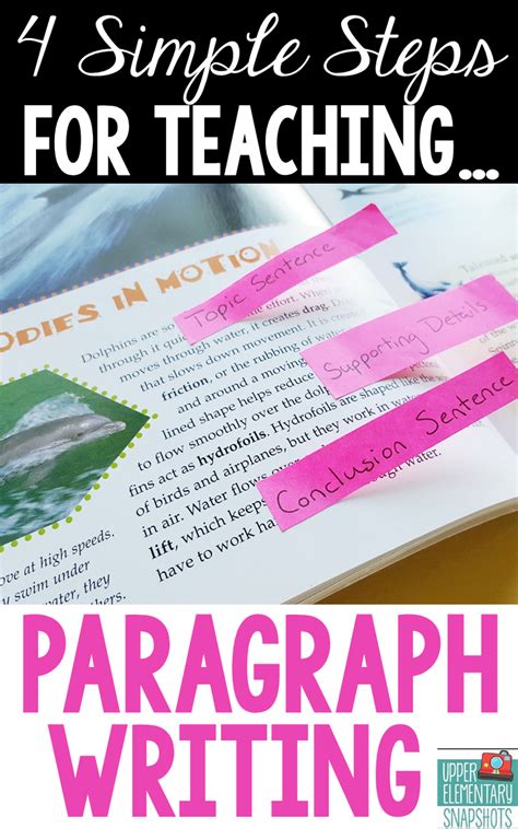 Writesteps 4th grade opinion writing lesson plan template and teaching resources. Upper Elementary Snapshots: How to Teach Paragraph Writing ...