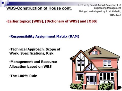 Ppt Wbs Construction Of House Cont Powerpoint Presentation Free