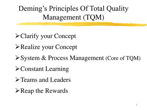 Ppt Demings Principles Of Total Quality Management Tqm Powerpoint