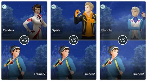 Team Leaders Pvp Training Guide Defeating Blanche Candela And Spark