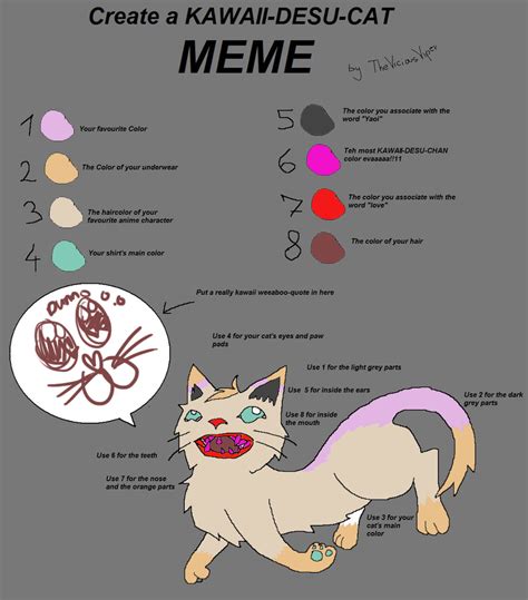 Kawaii Desu Cat Meme Yay By Merleee On Deviantart