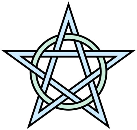 Pentacle Tattoos Re Educating Youself To Understand Symbols Circle