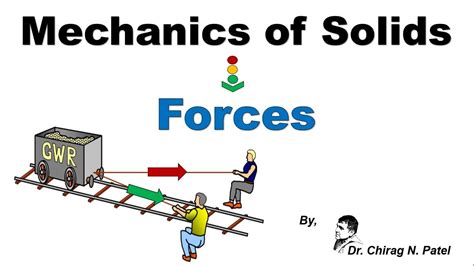 Fun Units Of Force Rbse Solution For 10th Class