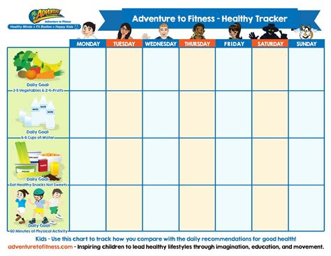 Healthy Lifestyle Food Chart I Think Eating Healthy Food Will Reduce