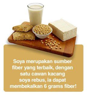 Kacang soya berbentuk bulat, berwarna kuning ke hijau kekuningan. Chef Obie Kelas Masakan 1001 Info & Resepi: Kebaikan ...