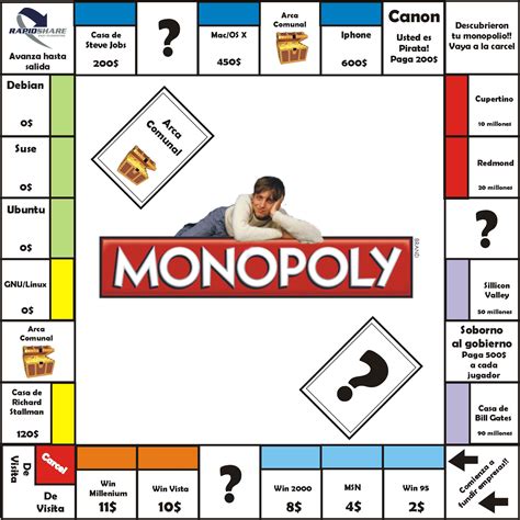 Compra casas y terrenos, alquílalos y observa cómo crece tu imperio. Monopoly version Internet - Codigo Geek