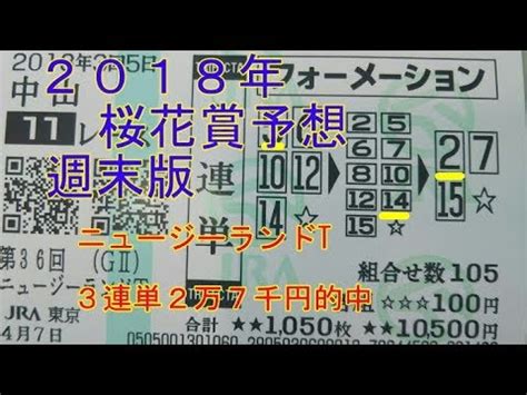 The site owner hides the web page description. 2018年 桜花賞予想（ぜんこうの競馬予想 週末版） - YouTube