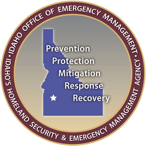 Idaho Office Of Emergency Management Page 2 Prevent Protect