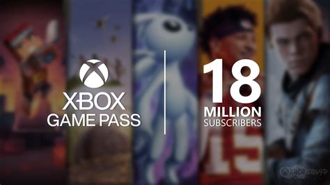 Xbox Game Pass Becomes Essential For Third Party Publishers Archyde