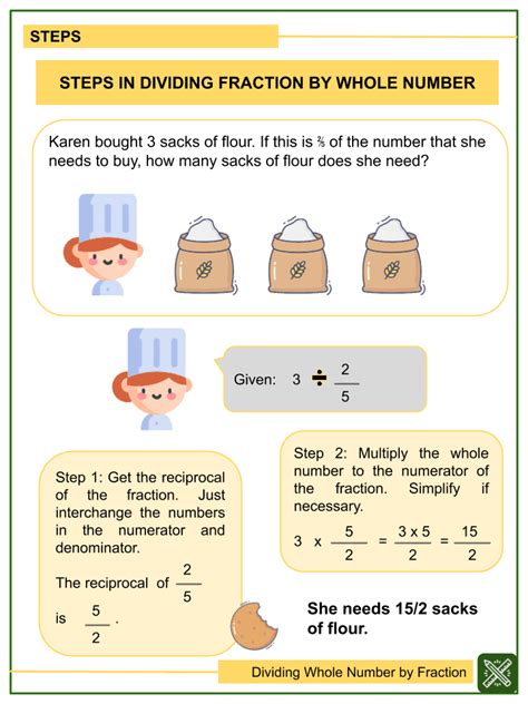 Dividing Whole Numbers By Fractions Word Problems Worksheets