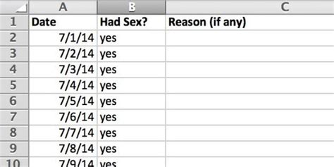 this guy also made a spreadsheet of his wife s excuses not to have sex huffpost