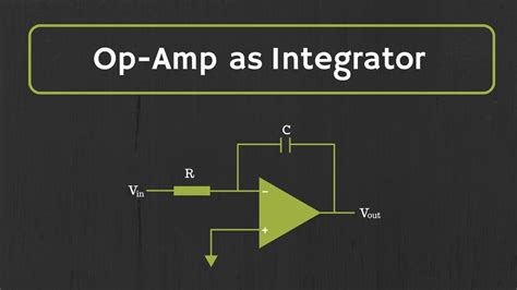 Op Amp Integrator With Derivation And Solved Examples Youtube