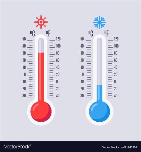 Flat Thermometers Hot And Cold Mercury Royalty Free Vector