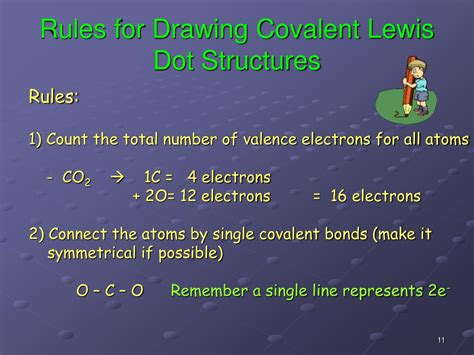 Ppt Naming Covalent Compounds And Their Lewis Dot Structures Powerpoint