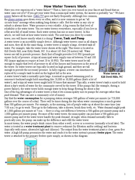 16how Water Towers Work Water Supply Network Pump