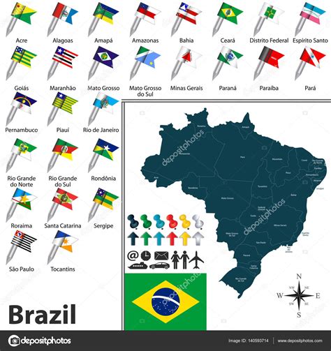 Bandeiras Da America Do Sul Mapa Bandeira Do Brasil Mapa Bandeira Images
