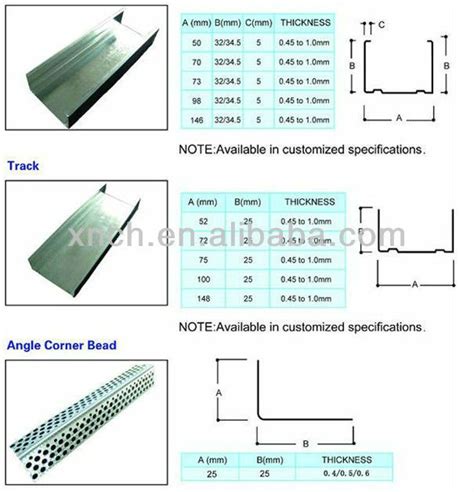 Toll global forwarding (malaysia) s. metal studs SIZE - Google Search | Metal, Studs, Size