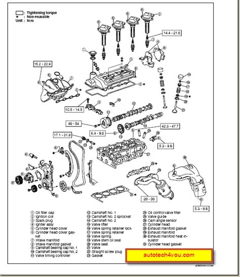 DIAGRAM Wiring Diagram Daihatsu Manual MYDIAGRAM ONLINE