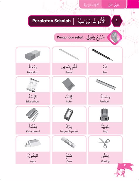 Nota Bahasa Arab Tahun 4 Tajuk 2 Modul Bahasa Arab Tahun 1 Cikgu Mohd