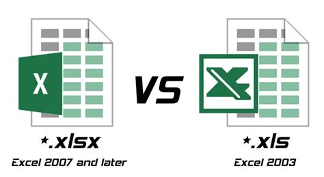 Xls Vs Xlsx Difference Between Xls And Xlsx A2z Gyaan